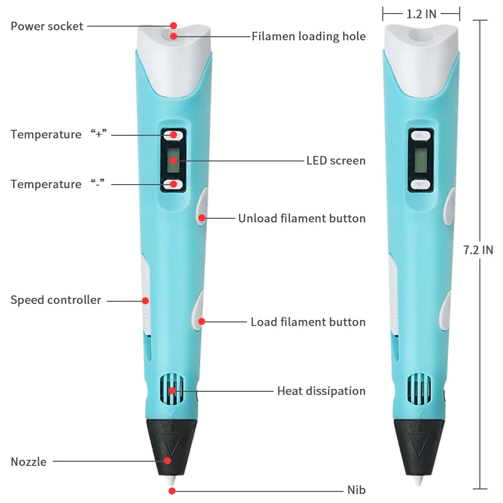 Stylo 3D éducatif pour enfant - Créativité et imagination sans limite