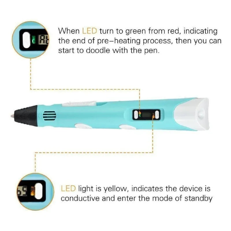 Stylo 3D éducatif pour enfant - Créativité et imagination sans limite